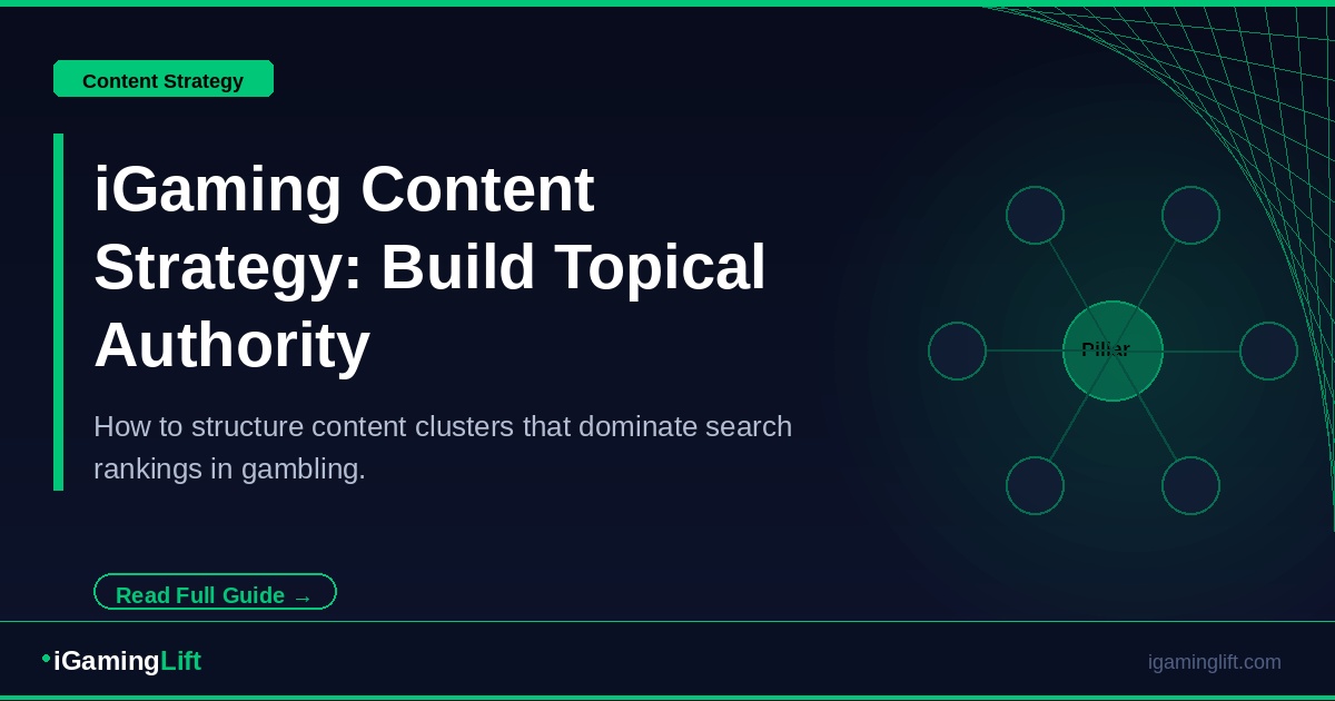 iGaming Content Strategy How to Build Topical Authority That Dominates Search Rankings